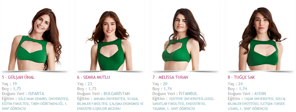 miss turkey 2015 elidor yarışmacıları kim (2)