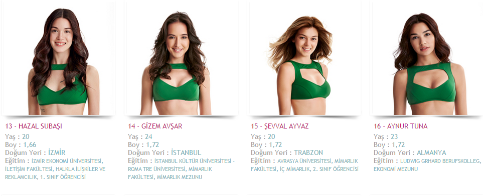 miss turkey 2015 elidor yarışmacıları kim (4)