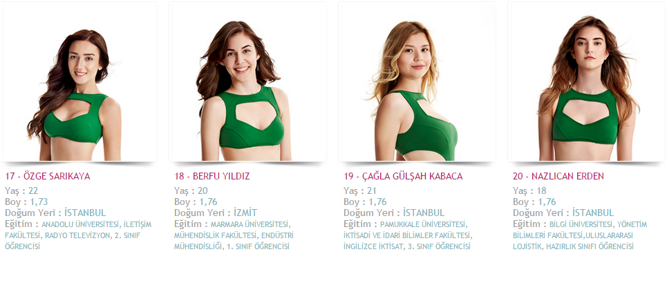 miss turkey 2015 elidor yarışmacıları kim (5)